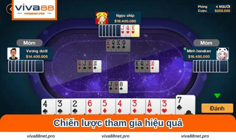 Chiến lược tham gia hiệu quả