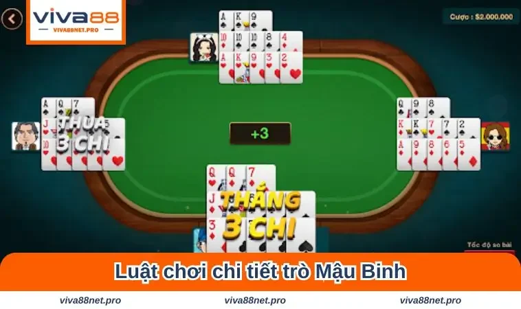 Luật chơi chi tiết dễ hiểu