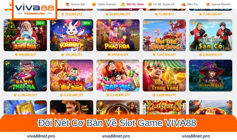 Bật mí vài thông tin của Slot game VIVA88 