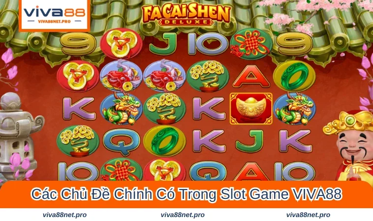 Các hình thức theo chủ đề của siêu phẩm nổ hũ 