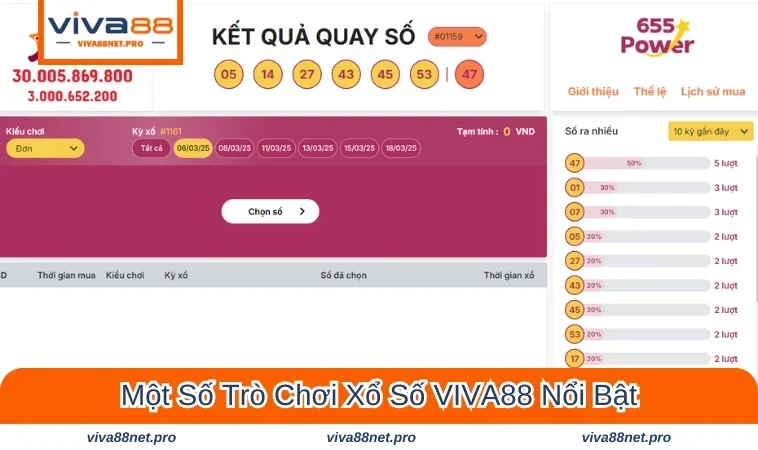 Trải nghiệm hàng loạt trò chơi hấp dẫn tại xổ số tại VIVA88